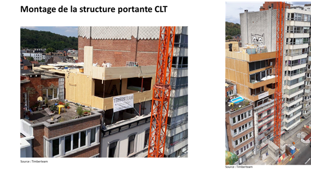 montage structure CLT.png